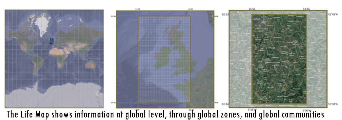 The Life Map shows information at global level through global zones and global communities